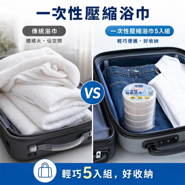【SYU】加厚重磅65g 旅行壓縮浴巾 10入組 70*140cm 免洗浴巾 一次性浴巾 拋棄式浴巾