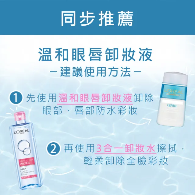 【L’OREAL Paris 巴黎萊雅】溫和眼唇卸妝液125ml_4入組