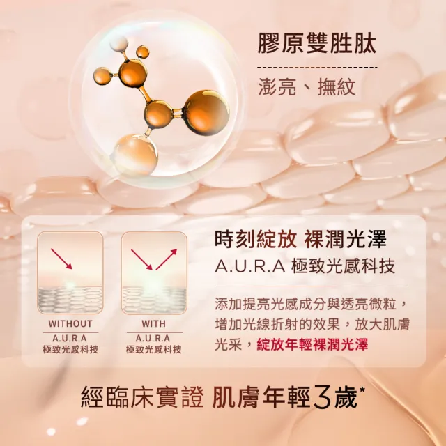 【CLARINS 克蘭詩】黃金雙萃精華粉底液30ml (首創雙管精華粉底/新品/4色可選)