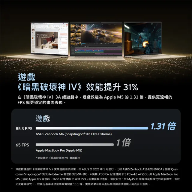 【ASUS 華碩】16吋Copilot+PC AI筆電(Zenbook A16 UX3607OA/Snapdragon X2 Elite Extreme/24G/1TB/W11)