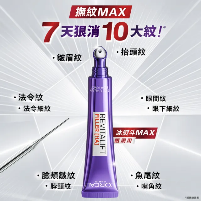 【L’OREAL Paris 巴黎萊雅】全新升級! 玻尿酸眼霜級撫紋精華霜-按摩頭版30ml_3入組(冰熨斗MAX3.0)