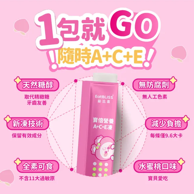 【EatBLISS 益比喜】寶倍綜合維生素A+C+E營養凍-水蜜桃口味(60入)鋅.鎂 取代零食首選 補足日常營養
