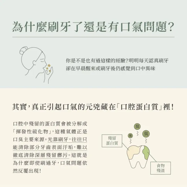 【SHINE BLANC】潔淨清新漱口水-麝香葡萄 11mlx30入(無酒精 改善口臭 孕婦兒童適用)