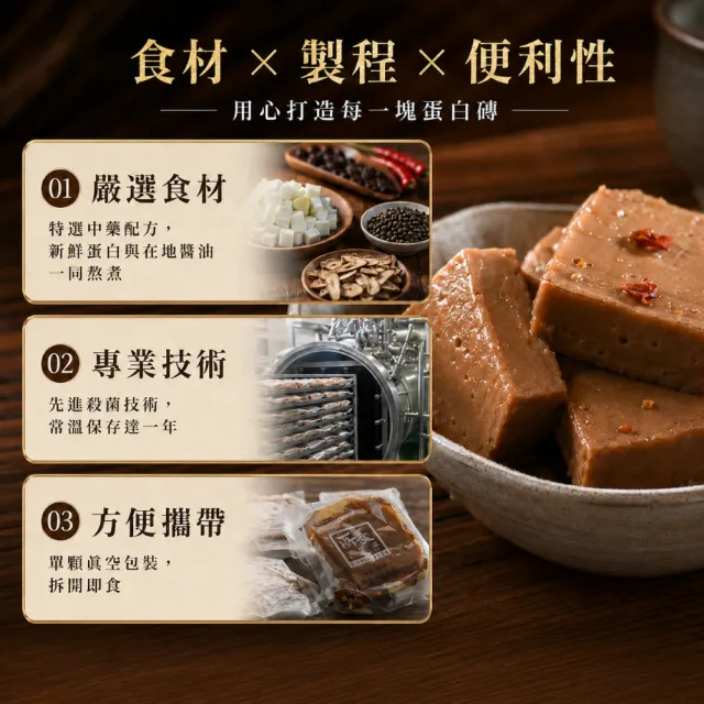 【所長茶葉蛋】蛋白執-滷蛋白磚5包組 醬香/椒鹽/香辣(6顆/包 蛋白質 健身 減脂 銀髮友善 中元 普渡 拜拜)