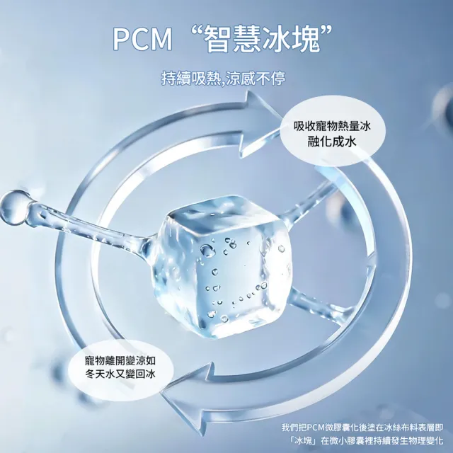 【IPSKY】寵物涼感冰墊 冰絲狗窩涼席透氣散熱降溫睡墊 貓狗睡窩 可攜式提把設計 柔軟舒適不悶熱 20公斤以內