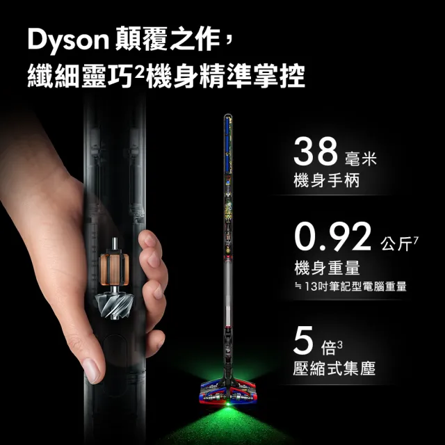 【dyson 戴森】DW50 深層潔淨洗地機 + SV50 鉛筆/筆型吸塵器(超值組)