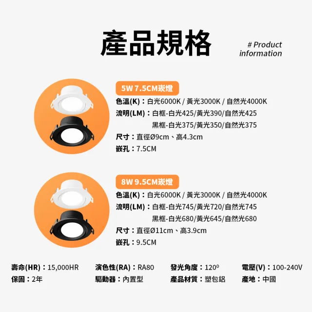 【DanceLight 舞光】8W廣角 坎燈 LED浩瀚崁燈 崁孔9CM(白光/黃光/自然光)