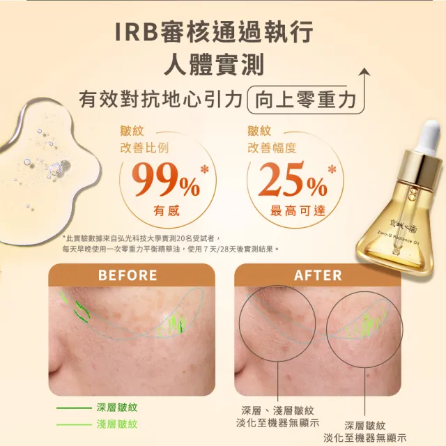 【牛爾京城之霜】買一送一奢顏輕盈版 零重力平衡精華油30ml x2入(輕盈不油膩/緊實/平滑)