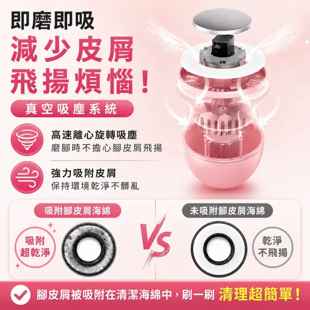 【SAMPO 聲寶】真空吸塵電動磨腳皮機/去硬皮機/美足機修磨儀(HJ-Z21U2FL)