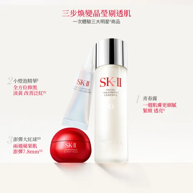 【SK-II】官方直營 PITERA™新客組入門晶透奇肌套裝(青春露75ml+小燈泡精華10ml+活膚霜15g)