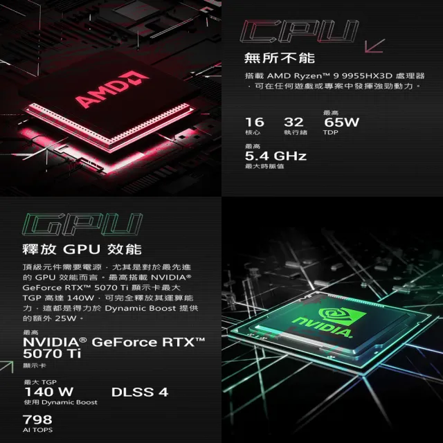 【ASUS 華碩】包鼠組★16吋GeForce RTX 5070Ti R9電競筆電(G614PR/Strix G16/R9-8940HX/16G/1TB/W11)