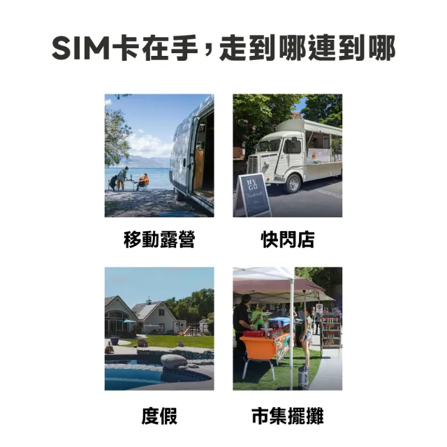 【TP-Link】4G+ AX1500雙頻 wifi分享器 Wi-Fi 6 無線網路 分享器 插SIM卡 LTE路由器(Archer MX700)