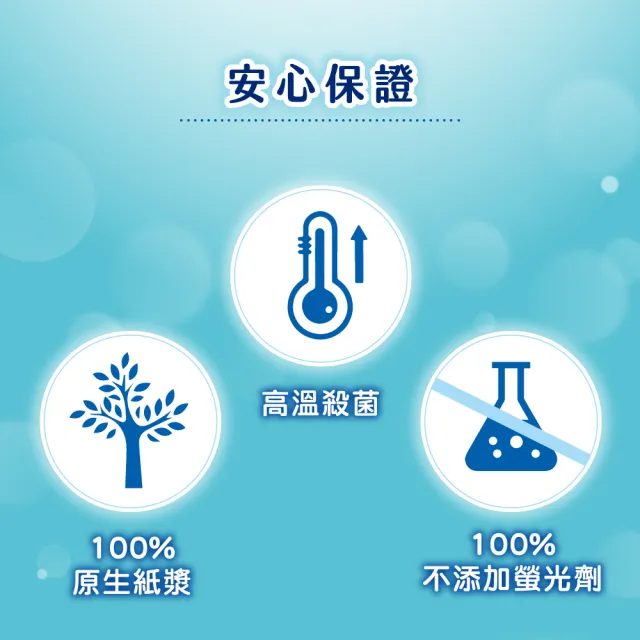 【Kleenex 舒潔】萬用輕巧衛生紙 110抽X120包/箱