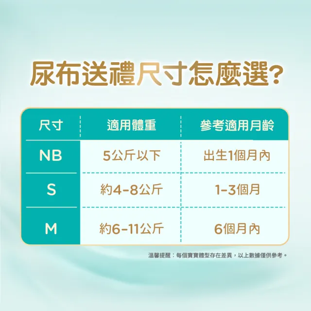 【幫寶適】奢寵黑金幫禮盒 嬰兒紙尿褲/尿布  S 48片X1+M 38片X1 (彌月送禮首選)