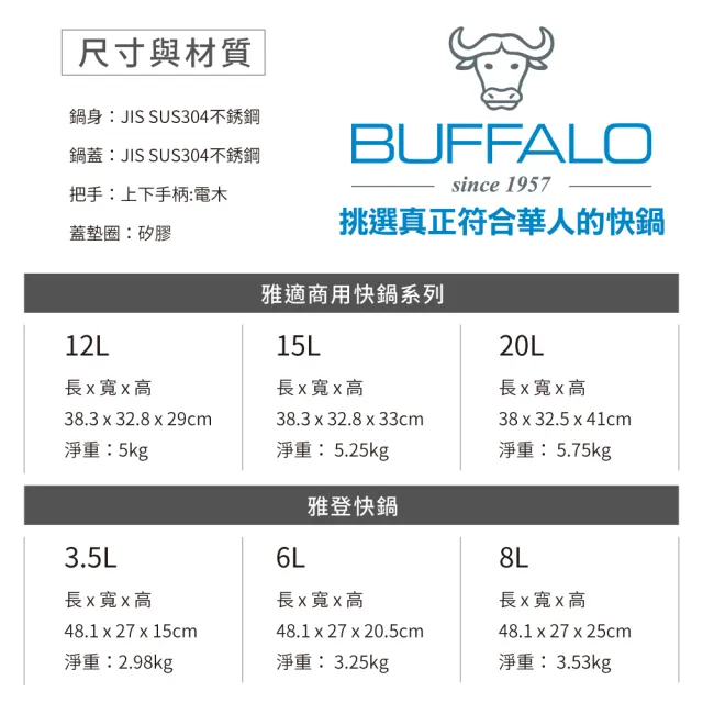 【Buffalo 牛頭牌】雅適商用快鍋20L (壓力鍋/304不鏽鋼/SGS檢測/電磁爐.IH爐可/營業用)