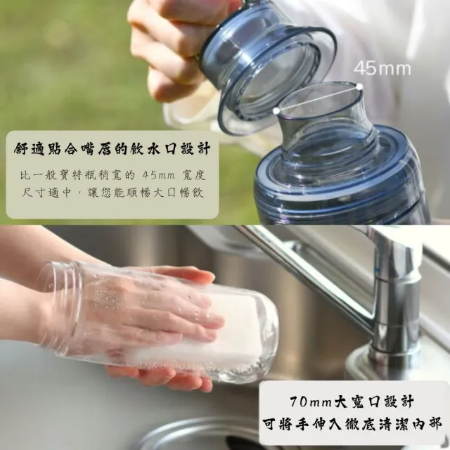 【LIPPY】日本製手提式Tritan透明水壺-1000ML (安全耐用 可拆洗 輕便水壺)
