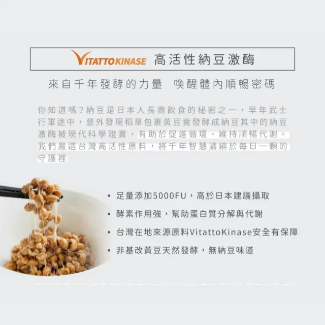 【荃贏全美】納豆紅麴x4盒組(共240顆)