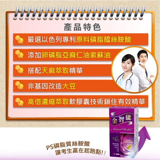 【草本之家】金智能軟膠囊6入組(100粒/入)(大豆卵磷脂.紫蘇油.亞麻仁油)