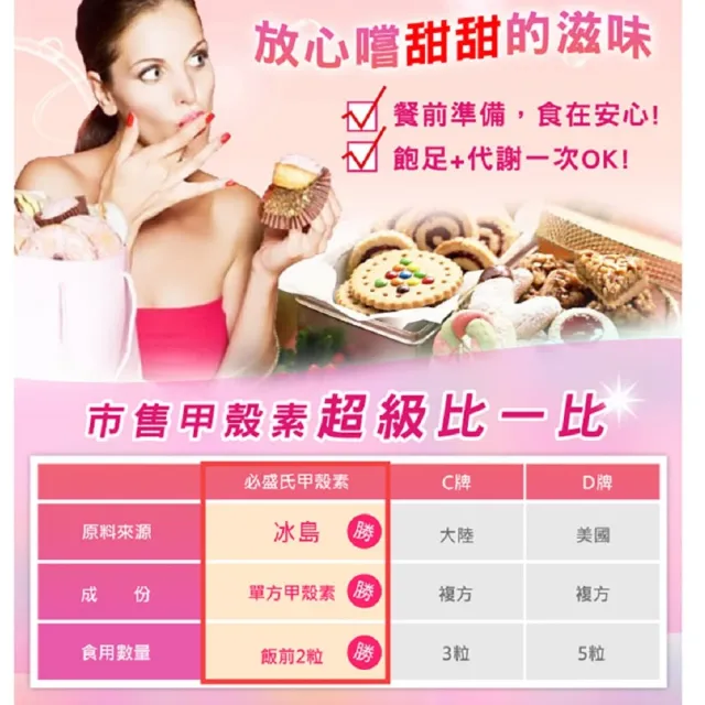 【草本之家】甲殼素3入組(90粒/入)(幾丁聚醣.幾丁質.蟹殼素)
