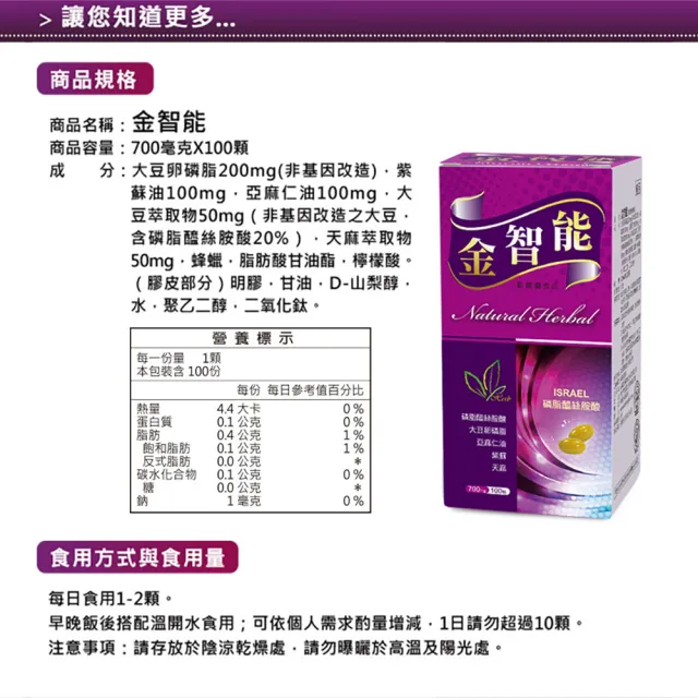 【草本之家】金智能1入組(100粒/入PS腦磷脂.磷脂絲胺酸.大豆卵磷脂.亞麻仁油.紫蘇油)