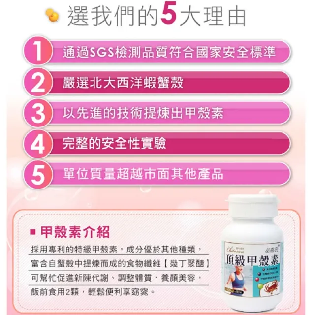 【草本之家】甲殼素1入組90粒/入(幾丁聚醣.幾丁質.蟹殼素)