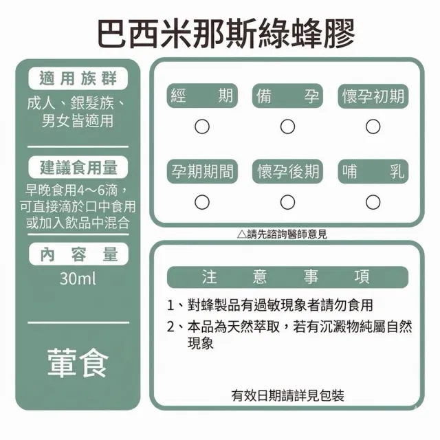 【草本之家】巴西米那斯綠蜂膠3入組(30ml/瓶)(液態食品)