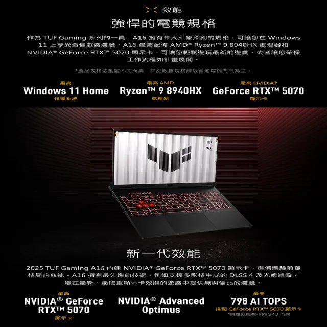 【ASUS 華碩】包鼠組★16吋GeForce RTX 5060 R7電競筆電(FA608UMI-0091A260H/R7-260/16G/512GB/W11)