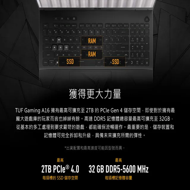 【ASUS 華碩】包鼠組★16吋GeForce RTX 5060 R7電競筆電(FA608UMI-0091A260H/R7-260/16G/512GB/W11)