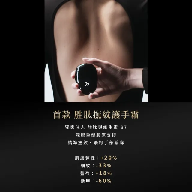 【ARMANI 亞曼尼】官方直營 黑曜岩新生奇蹟胜肽護手霜 50ml (GA)