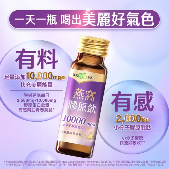 【我的健康日記】膠原飲6入組(蜂王、燕窩 兩款任選 10000毫克小分子膠原蛋白)