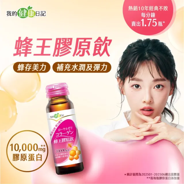 【我的健康日記】膠原飲144入組(蜂王、燕窩 兩款任選 10000毫克小分子膠原蛋白)
