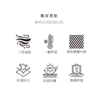 【台隆手創館】瑟夫貝爾 極速涼感風扇背心-新款 冷風背心 涼感衣 空調服