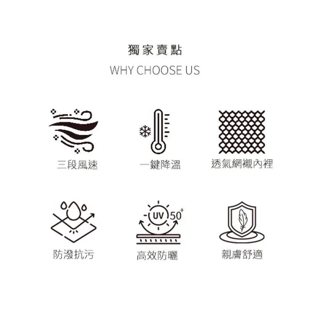 【台隆手創館】瑟夫貝爾 極速涼感風扇背心-新款 冷風背心 涼感衣 空調服