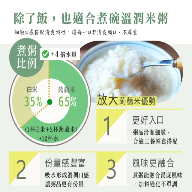 清水蒟蒻健康米 2斤裝 (素食 清真認證)