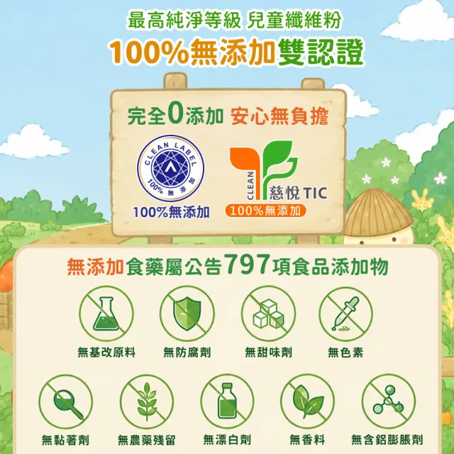 【funcare 船井生醫】野菜小將FIP100纖維粉30包/盒-健康食品、胃腸功能改善/膳食纖維