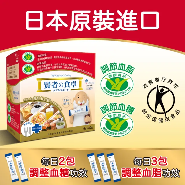 【賢者之食桌】纖維粉末包(30包/盒-膳食纖維 2項健康食品標章 調節血糖血脂 日本原裝進口)