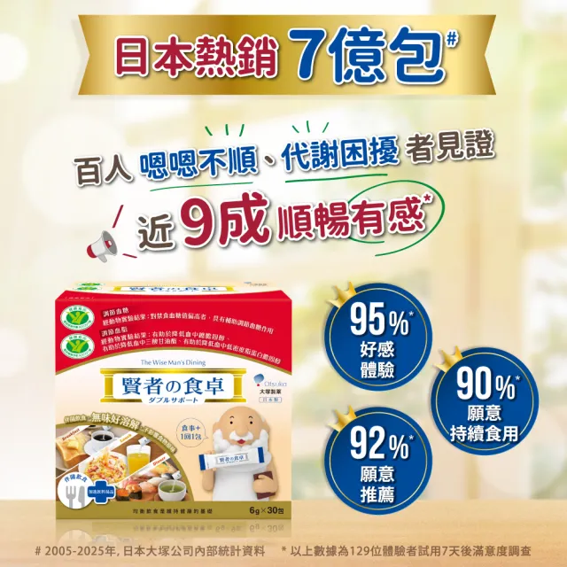 【賢者之食桌】纖維粉末包(30包/盒-膳食纖維 2項健康食品標章 調節血糖血脂 日本原裝進口)