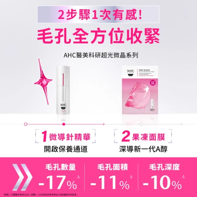 【AHC】醫美科研超光微晶新一代A醇煥膚組_精華30ml+面膜5片(右旋B5/A醇/穀胱甘/縮毛孔/煥膚/微導針粉瓶)