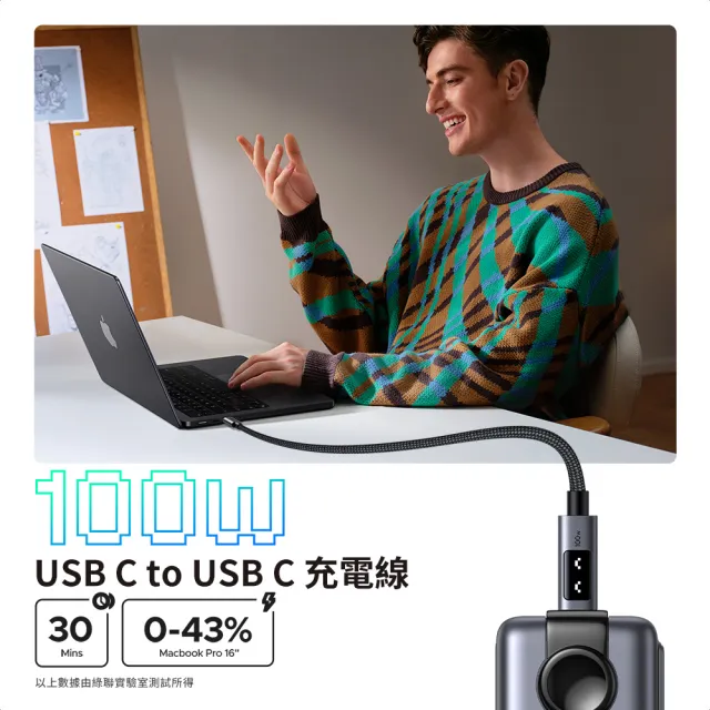 【綠聯】綠聯 小機器人 100W 雙USB-C 深空灰 充電線/傳輸線 2公尺(UGREEN/PD快充/Type-C/編織線/C-C/2M)
