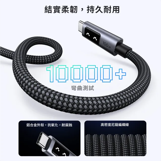 【綠聯】綠聯 小機器人 100W 雙USB-C 深空灰 充電線/傳輸線 3公尺(UGREEN/PD快充/Type-C/編織線/C-C/3M)