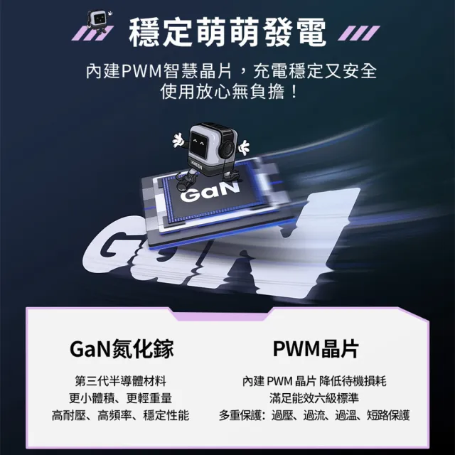 【綠聯】小機器人 65W 2C1A GaN氮化鎵充電器 深空灰(快充頭/充電頭/PD/PPS/QC協議)