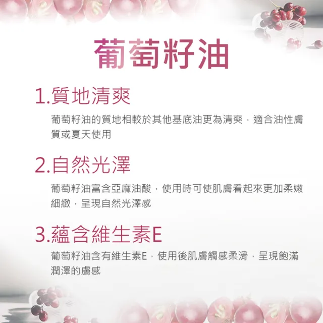 【NEW DIRECTIONS】葡萄籽油1000ml+按壓頭1入組(澳洲原裝進口-新方向按摩油保濕油基礎油基底油)