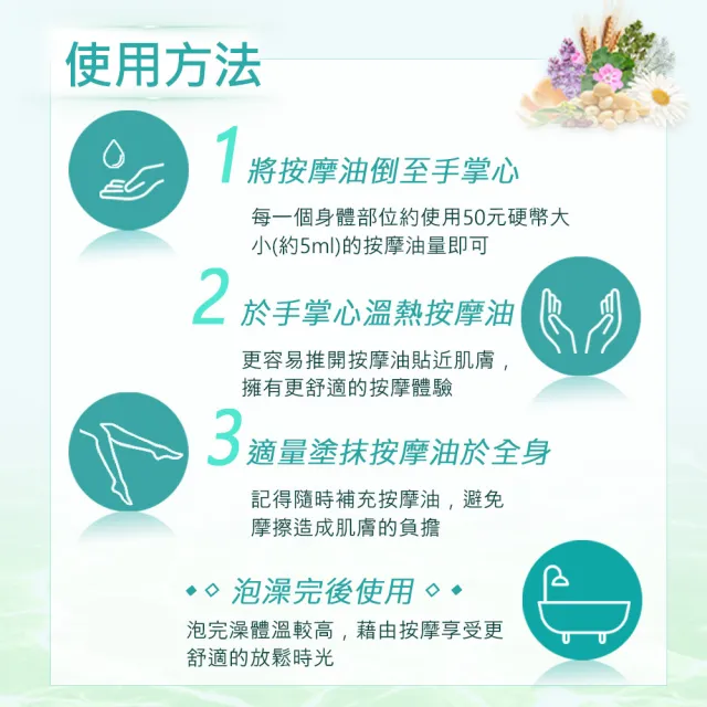 【NEW DIRECTIONS】放鬆-複方按摩油1000ml(鋁罐裝-澳洲原裝進口新方向按摩油保濕油)