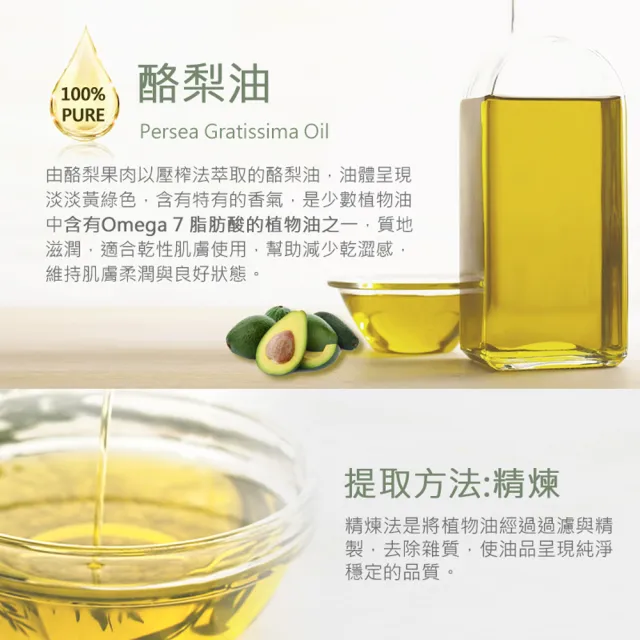 【NEW DIRECTIONS】酪梨油1000ml(澳洲原裝進口-新方向按摩油保濕油基礎油基底油)