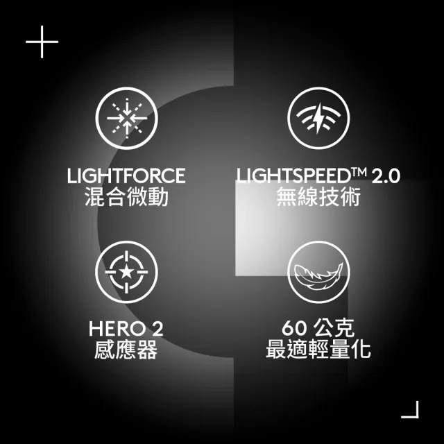 【Logitech G】G PRO X SUPERLIGHT 2 無線輕量化滑鼠(白色)