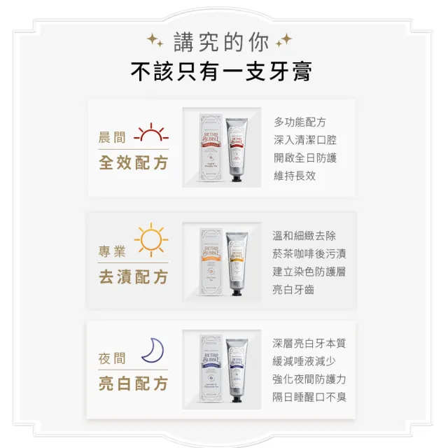 【RETRO BUBBLE】全效去漬亮白草本天然無氟牙膏3入組(美白推薦敏感牙適用孕婦兒童可用)