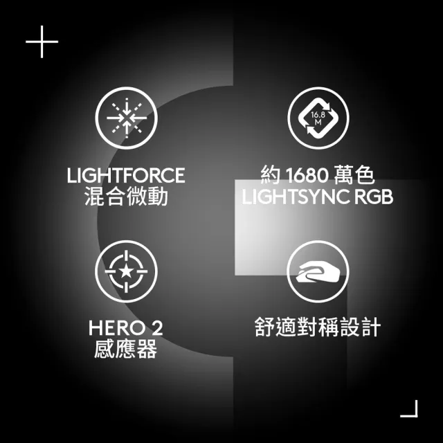 【Logitech G】PRO 2 LIGHTSPEED 無線電競滑鼠(白 GPW2)