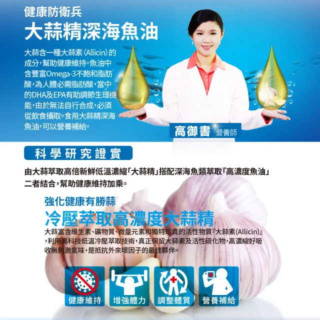 【Angel LaLa 天使娜拉】美國進口頂級濃縮大蒜精 深海魚油膠囊x3瓶(30顆/瓶/賴雅妍代言)