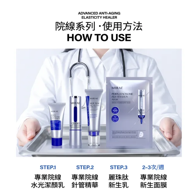 【MIRAE 未來美】專業院線韓國PDRN水光潔顏乳80ml （2入/組）