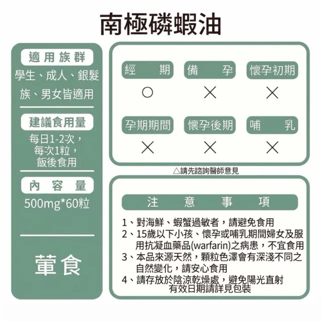 【草本之家】南極磷蝦油軟膠囊10入組60粒/入(DHA.EPA.Q10.磷脂質.蝦紅素)